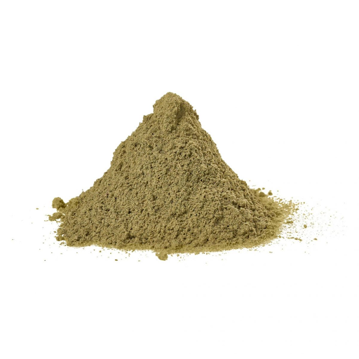 Can You Use Kratom For Dryness?