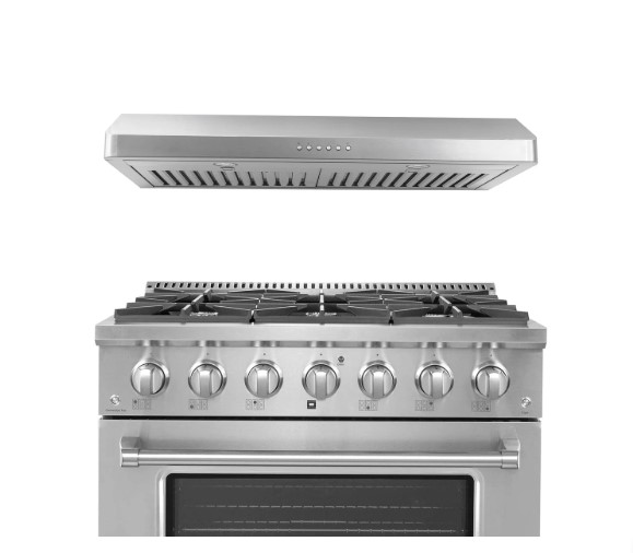 Appliance Combo Packages: The Smart Way to Build a Complete Kitchen