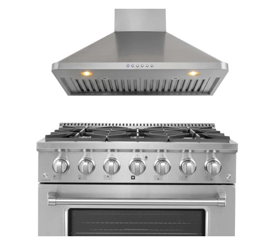 Why Appliance Combo Packages Are a Smart Choice